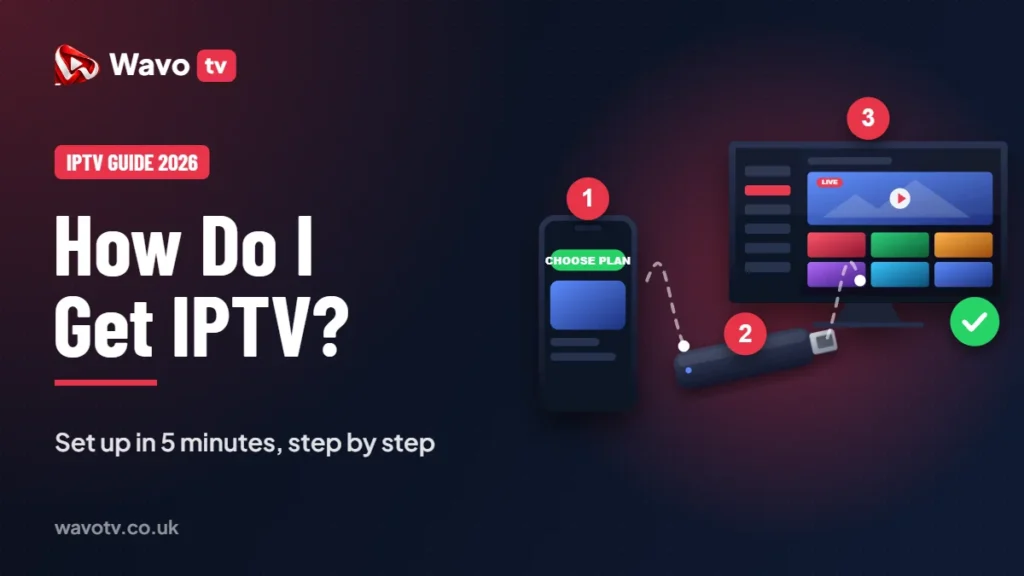 How do I get IPTV: 3 steps from choosing a plan to watching on TV